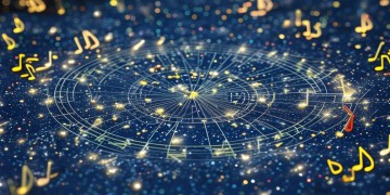 星座与听歌喜好有关联吗？